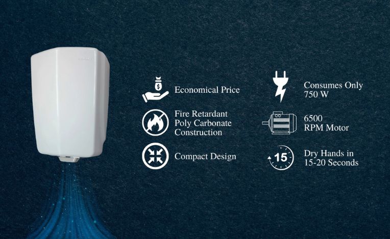 EcoFast Hand Dryer in White ABS view 6
